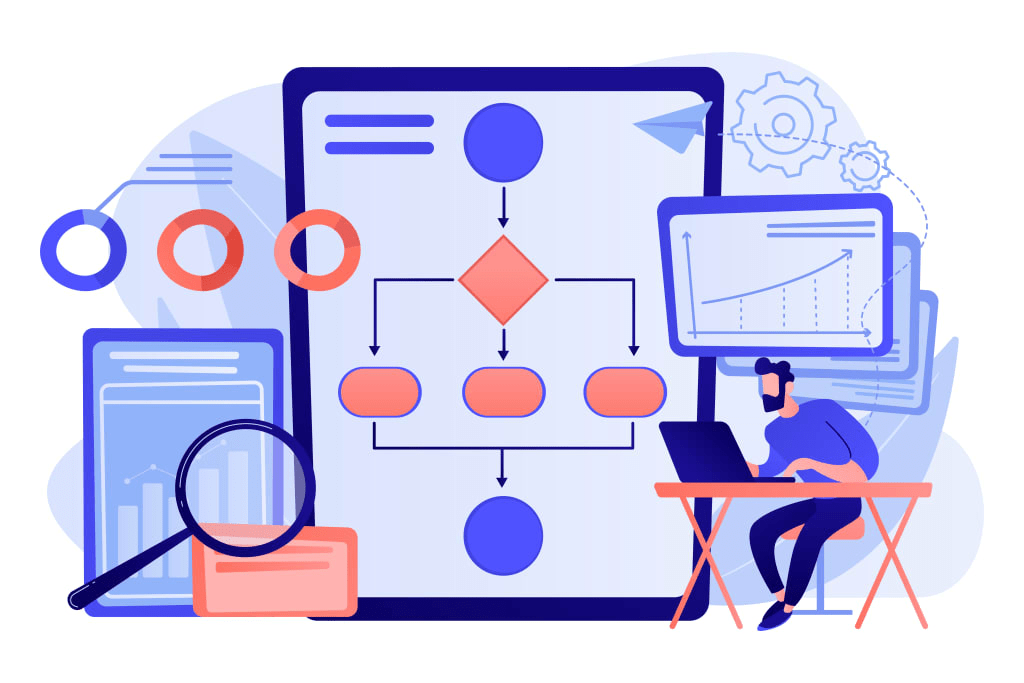 Making Decisions Based On Web Analytics